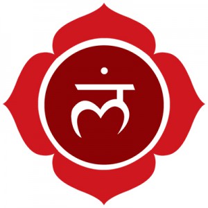 mooldhara-chakra-7-chakras